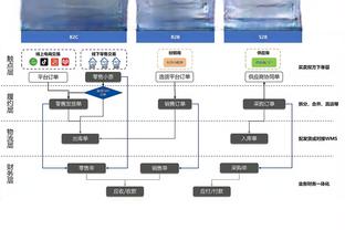 哈兰德对斯洛伐克数据：失点&6次对抗2次成功，获评5.9分全场最低